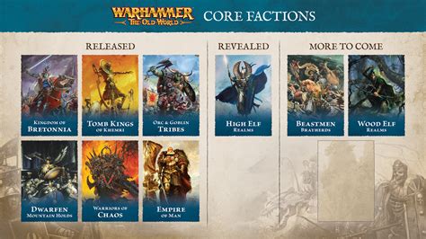 Warhammer Fantasy (Warhammer FB) :: сообщество фанатов / картинки, гифки, прикольные комиксы ...