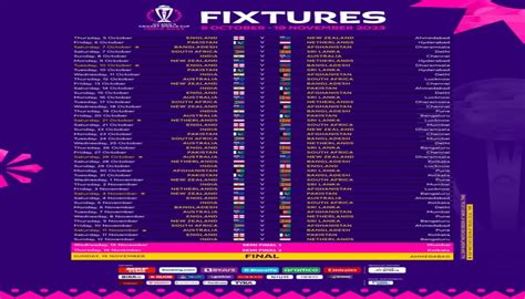 Nine fixtures changed by ICC in revamped 2023 ODI WC schedule - Cricxtasy