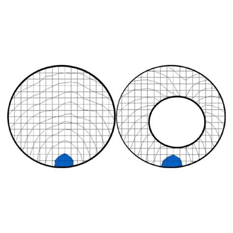 Image result for Microsecond Timer