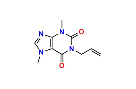 Theophylline Impurity 28 | CAS No- 2530-99-6 | NA