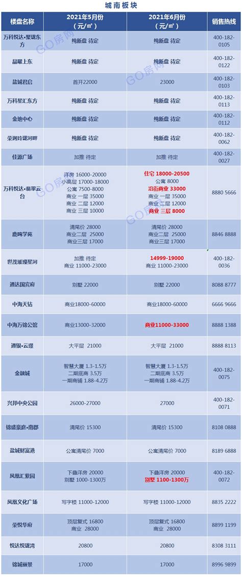 买房的手续银行流水和收入证明要求很严格吗？ - 知乎