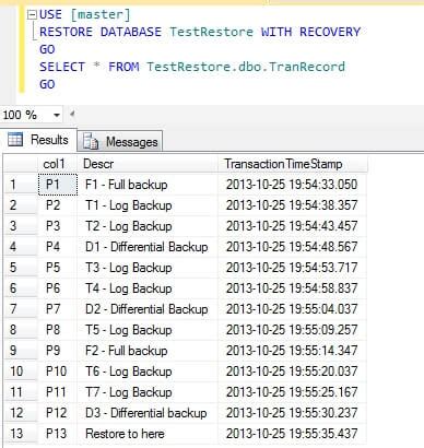 Image result for SQL Database Restore