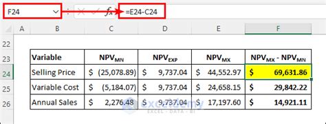 Image result for NPC Sensitivity Table-Excel Example