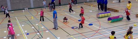 Image result for Multi Tutorial