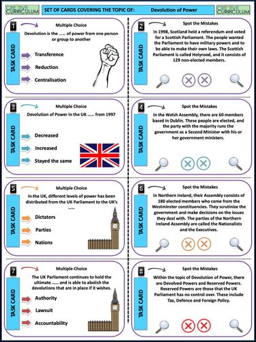 Image result for Devolution of Power