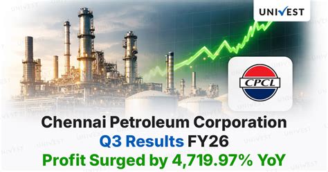 Chennai Petroleum Corporation Q3 Results 2026: Net Profit Surged 4,719. ...