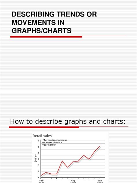 Image result for Explain a Graph