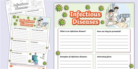 Infectious Diseases Fact File Template