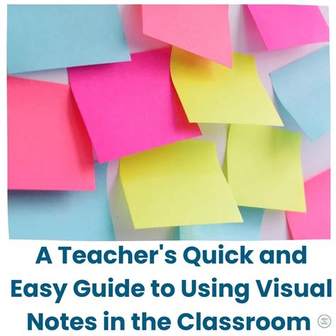 Image result for Visual Notes Drawing Examples