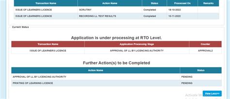[Resolved] RTO India — Issue of Learner's Licence