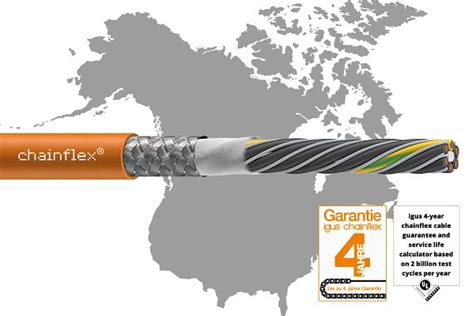 UL AWM certification for chainflex® cables