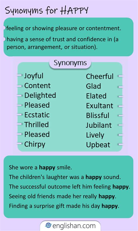 Synonyms for HAPPY with Example Sentences - Englishan