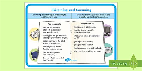 Skimming and Scanning Display Poster (teacher made) - Twinkl