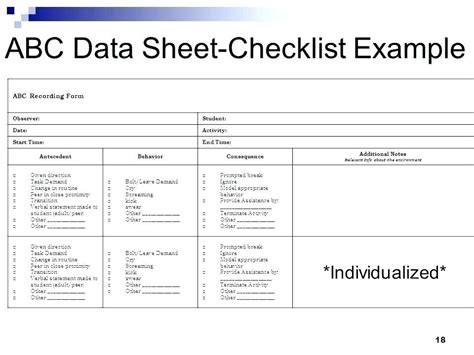 Image result for ABC Data Examples