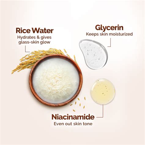 Buy Mamaearth Rice Face Wash With Rice Water & Niacinamide for Glass ...