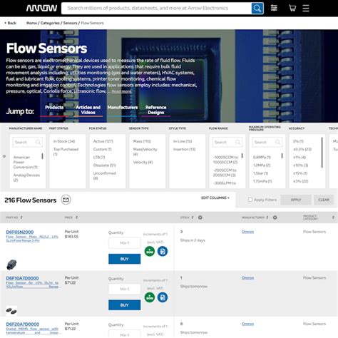 Task Table Design 的图像结果