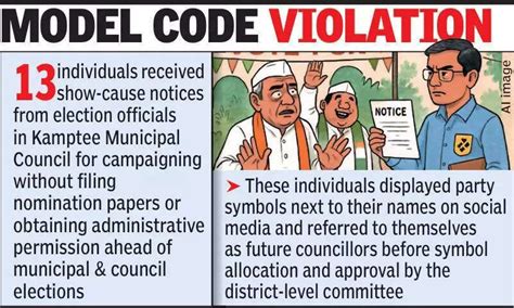 Notices to 13 municipal poll candidates for campaigning without permission