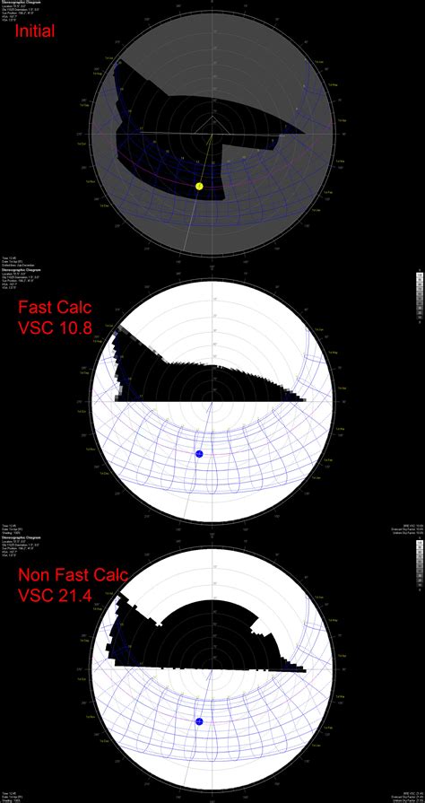 Sun Path Shading Diagrams (and VSC) Diagrams - Autodesk Community - Performance Comparison. Go VSC Diagram PDF