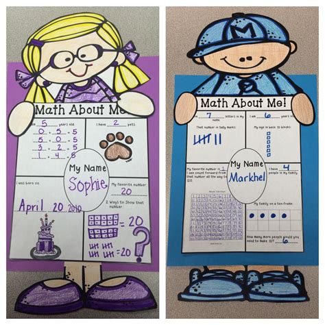 Math about me – Artofit