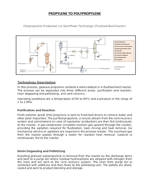 Chlorinated Polypropylene Process Flow Chart 的图像结果