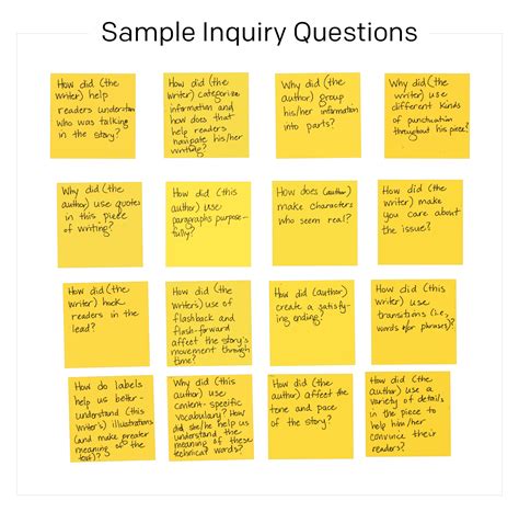 Image result for Inquiry Lessons