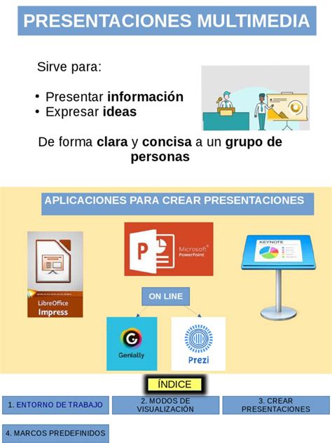 Image result for Tutorial LibreOffice Writer Leccion 12