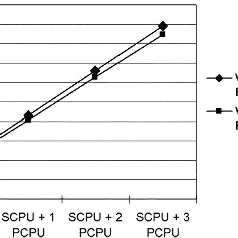 Dynamic Processing 的图像结果