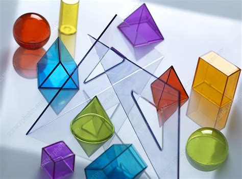 Image result for Geometry Unit 6 Test