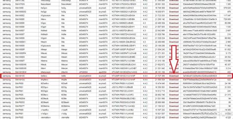 Galaxy Note 4 Root 的图像结果