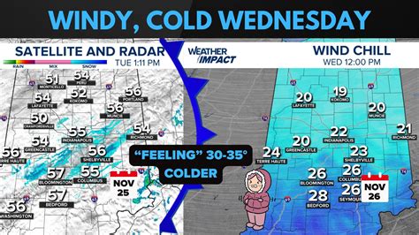 Weather Impact Alert: Windy Wednesday brings temperature tumble and ...