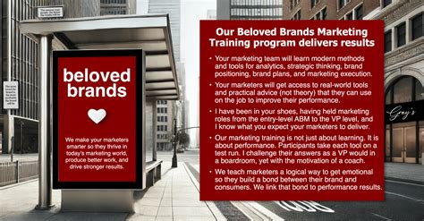 Mini MBA Programs 的图像结果