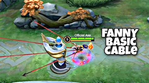 Image result for Fanny Tutorial Cable