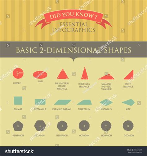 20+ Thousand Two Dimensional Shape Royalty-Free Images, Stock Photos ...