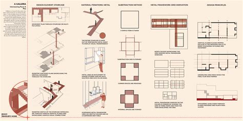 A Galleria: Interweaving Pause & Play | CEPT - Portfolio