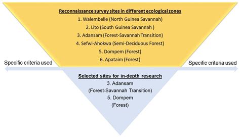 Savanna Samson Onlyfans