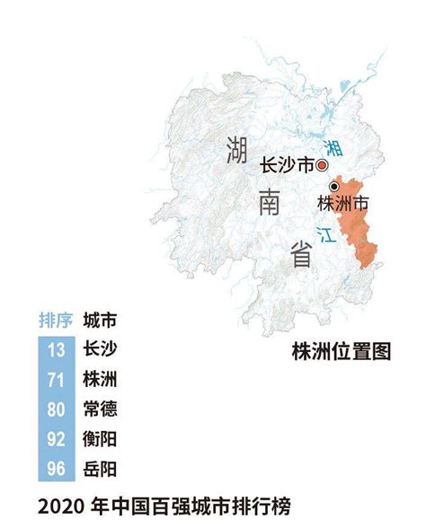 株洲市各县市，城区面积排名，最大是醴陵，最小是炎陵，你觉得呢_攸县