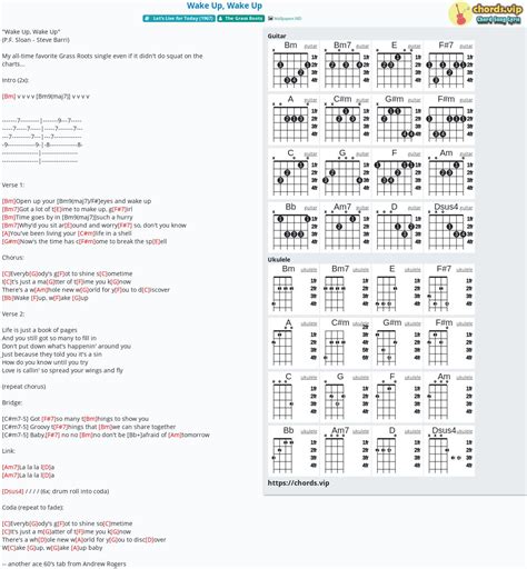 Wake Me Up Ukulele Tutorial 的图像结果