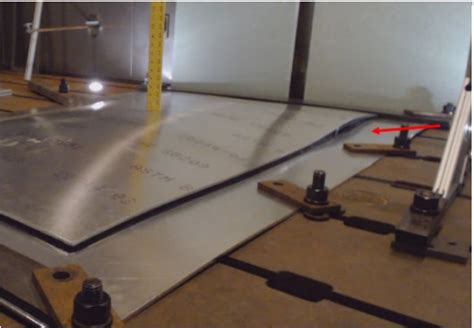 Image result for Example of Panel Topic Slide