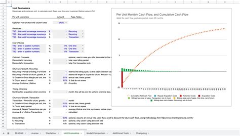 Cost per Unit in Excel 的图像结果