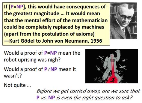 Image result for P versus NP problem P Versus NP Algorithms
