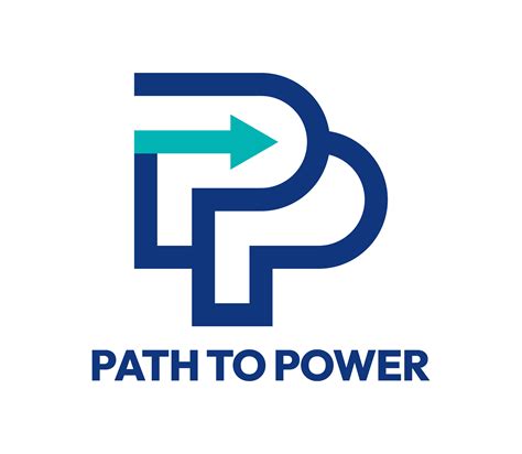 Rezultat imagine pentru PATH