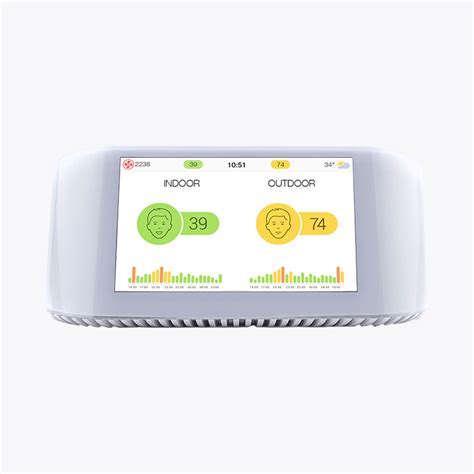 AirVisual Pro The world's smartest air quality monitor - AirTeq Webshop