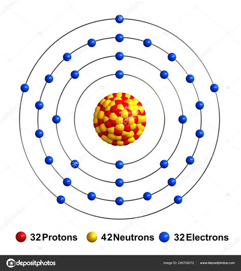 Arsenic Bohr Model