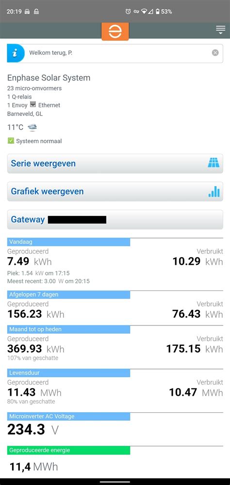 Het grote Enphase topic - Duurzame energie en installaties - GoT