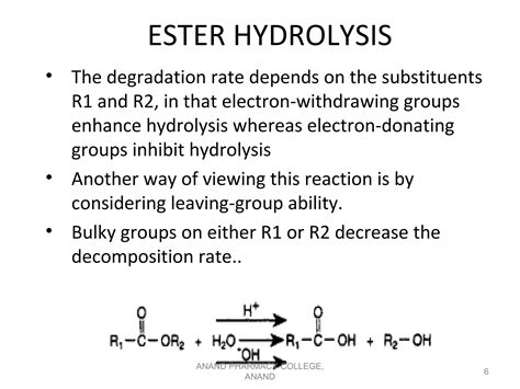 Mode of drug degradation of drugs | PPT