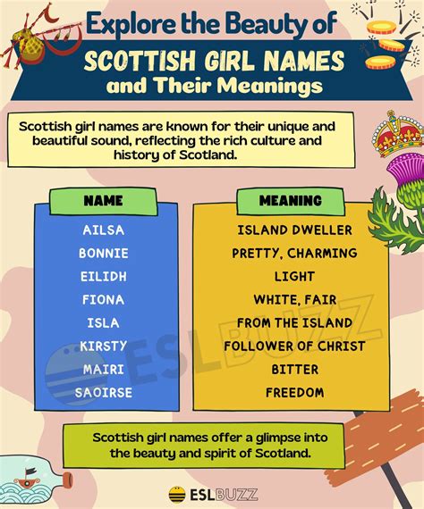 Scottish Girl Names 18 Scottish Baby Names For Boys And Girls