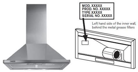 Zanussi Cooker Repairs 的图像结果
