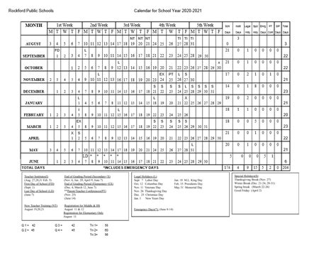 RPS 205 - 2020-2021 CALENDAR: The Rockford School Board approved the ...