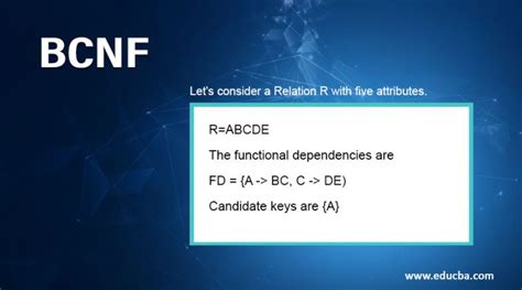 Image result for Bcnf Normalization Definitino