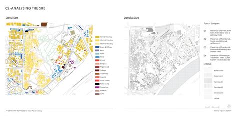 Energy sustainable neighbourhood | CEPT - Portfolio